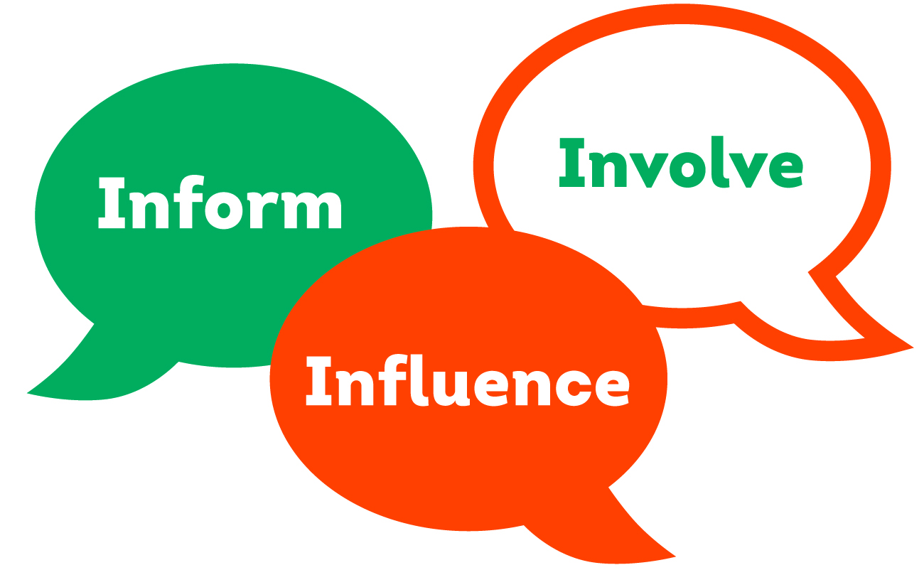 Inform, Involve, Influence